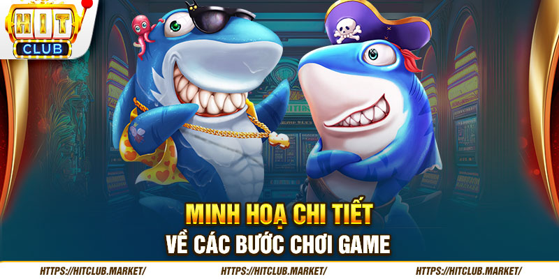 Minh hoạ chi tiết về các bước chơi game